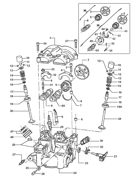 schema testata 4t