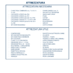 Lista attrezzi essenziali manutenzione Vespa