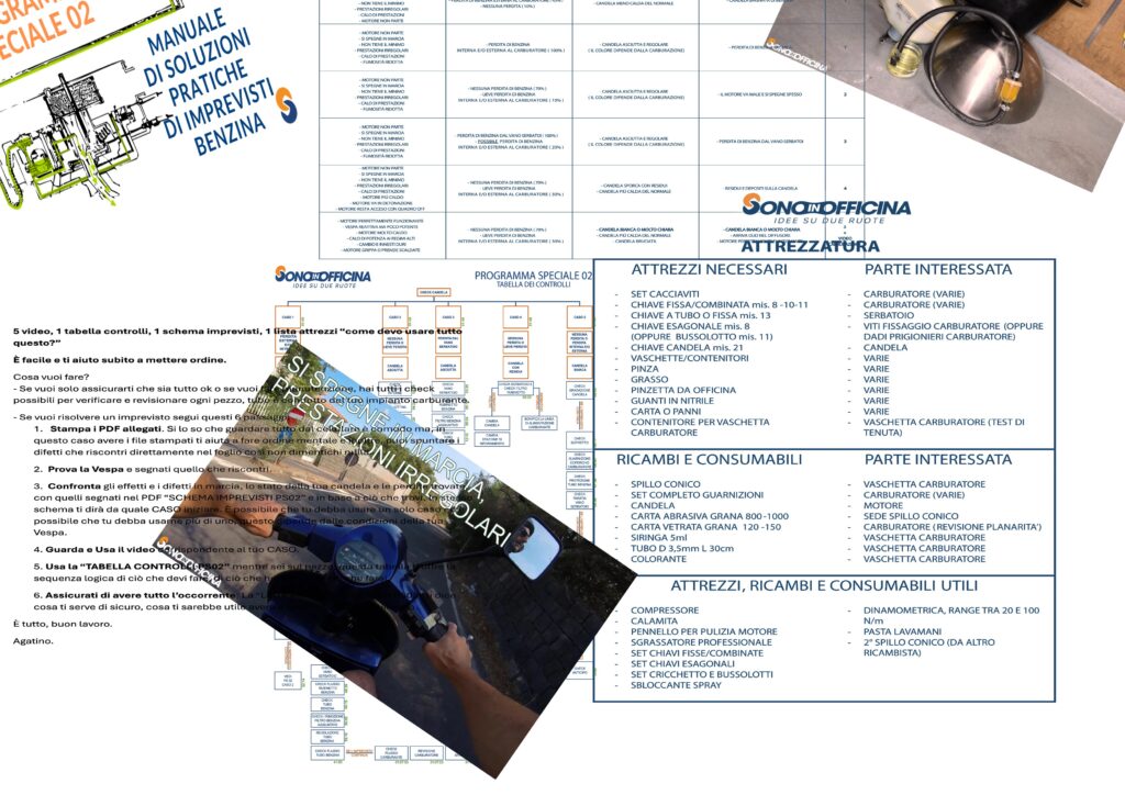 tutto il materiale contenuto nel programma speciale 02